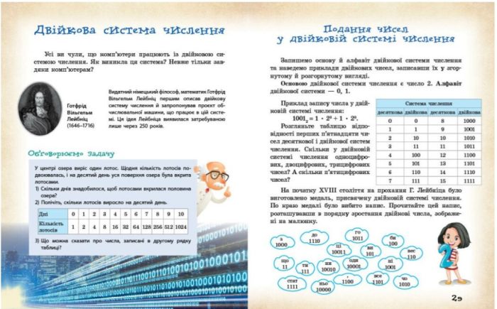 НУШ Математика навколо нас. 5-9 клас | Корнієнко М.М., Бєлова Л.П. - Зображення 4