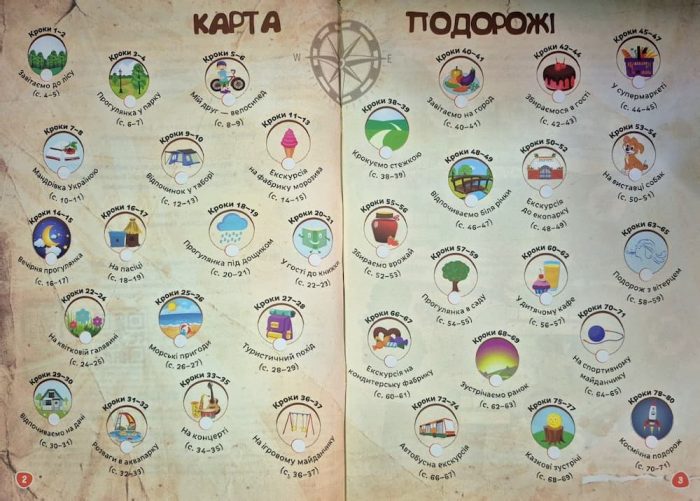 Мовний інтерактивний літній зошит. Я крокую в 3 клас | Безкоровайна О.В. - Зображення 3