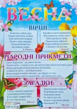 Набір плакатів. Весна