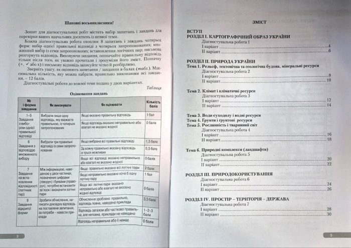 Географія: Навчальний комплект (робочий зошит для практичних робіт, вправ, досліджень і проєктів; контурні карти, зошит для діагностувальних робіт) для 8 класу | Бойко В.,Міхелі С. - Зображення 7