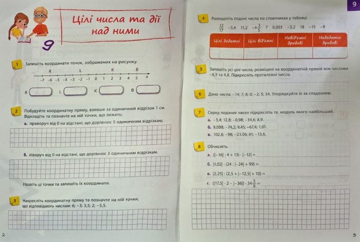 НУШ.Математика. Робочий зошит 6 клас. Частина 1,2 | Джон Ендрю Біос (комплект) - Зображення 2
