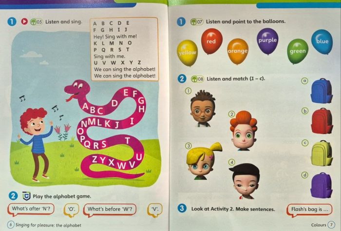 Підручник Super Minds (Ukrainian edition) НУШ 2 Student's Book  | Світлана Дроботенко, Герберт Пухта - Зображення 4