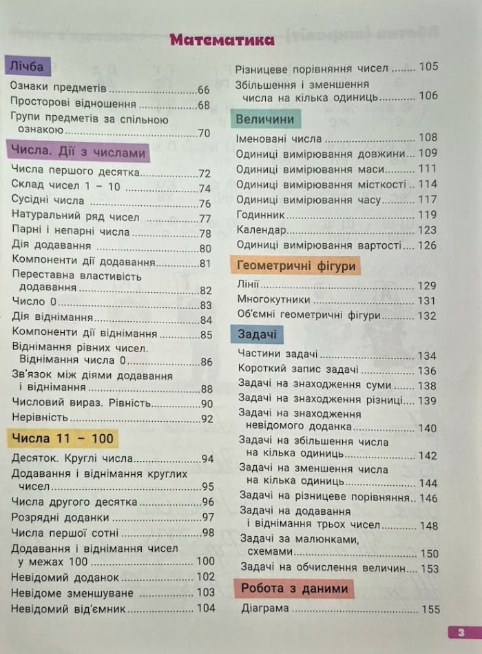 НУШ 1 клас ВЕЛИКИЙ ЗОШИТ з української мови і математики: РЕПЕТИТОР-ТРЕНАЖЕР | Іщенко О. Гайова Л. Паук Л. - Зображення 4