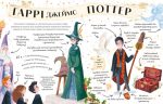 Міні-Поттери: Гаррі Поттер. Маленькі путівники історіями Дж. К. Ролінґ - Зображення 4