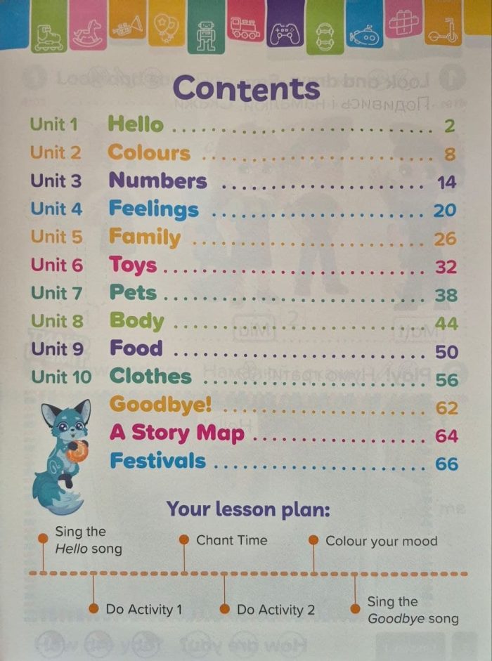 Okey-Dockey. Preschool English — англійська для дошкільнят 4–6 років | Любич В., Робінсон А., Лоуренсо А. - Зображення 2