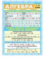 Шпаргалка. Алгебра. 7-11 клас