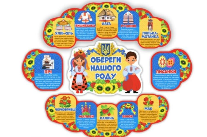 Набір прикрас. Обереги нашого роду - Зображення 4