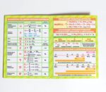 Шпаргалка. Хімія. 7-11 клас - Зображення 2