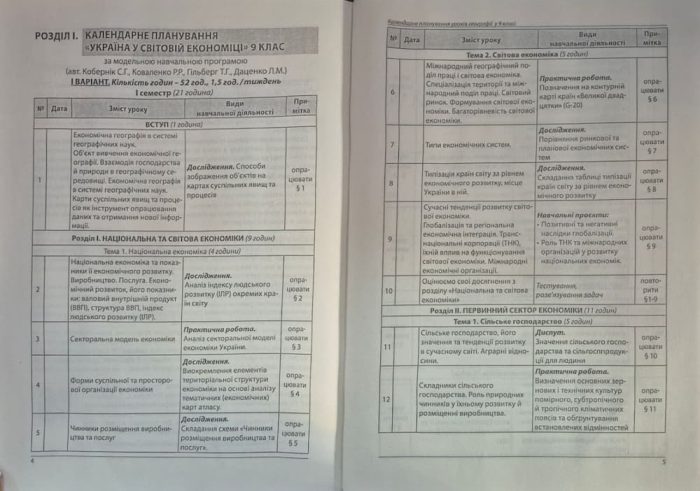 Географія. Як організувати навчання учнів 9 класу в умовах НУШ. Кобернік С.Г. - Зображення 3