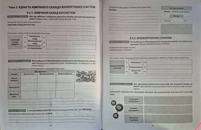 БІОЛОГІЯ. Мій робочий зошит для навчання. 9 клас (2026р.). | Соболь В.І. - Зображення 6