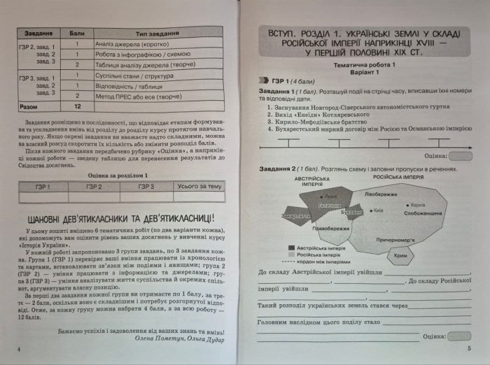 Історія України. Зошит моїх досягнень, 9 клас | Пометун О. І. - Зображення 3
