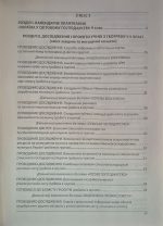 Географія. Як організувати навчання учнів 9 класу в умовах НУШ. Кобернік С.Г. - Зображення 5