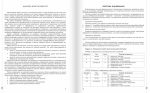 НУШ 8 клас Контроль результатів навчання Історія України + Оцінювання за групами результатів | Юлія Топольницька, Антоніна Макаревич - Зображення 2