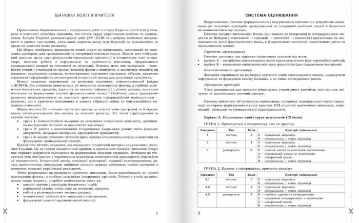 НУШ 8 клас Контроль результатів навчання Історія України + Оцінювання за групами результатів | Юлія Топольницька, Антоніна Макаревич - Зображення 2