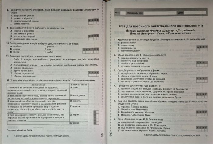 НУШ 9 клас Контроль результатів навчання Зарубіжна література + Оцінювання за групами результатів | О.Первак (за програм. Ніколенко) - Зображення 3