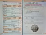 НУШ Історія України. 9 клас. Мої досягнення. Оцінювання за групами результатів | Ігор Щупак - Зображення 4