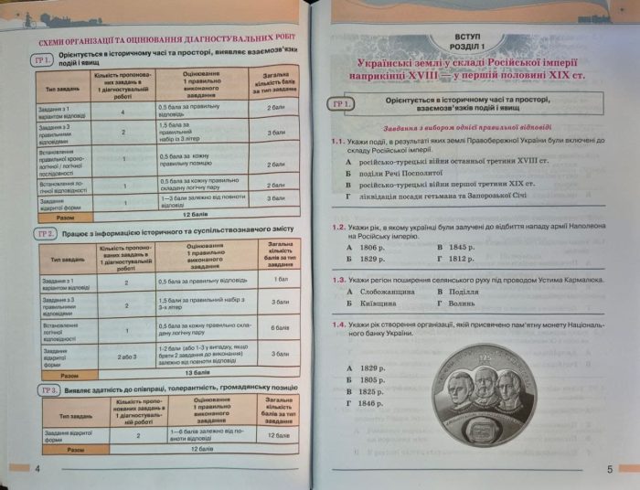 НУШ Історія України. 9 клас. Мої досягнення. Оцінювання за групами результатів | Ігор Щупак - Зображення 4