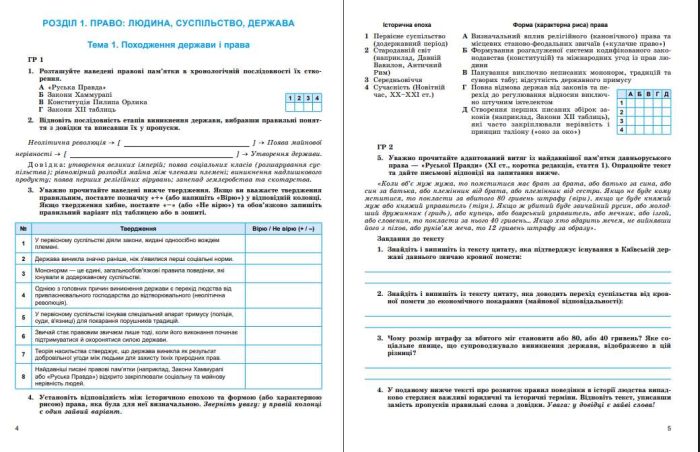 Правознавство. Зошит для формувального та підсумкового оцінювання. 9 клас | С. Берендєєв - Зображення 5