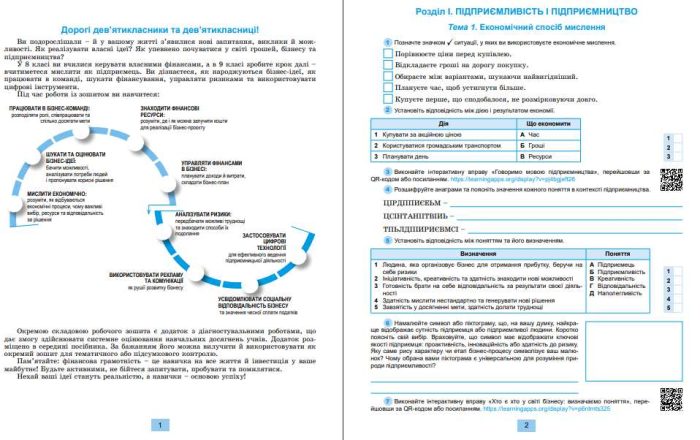 Підприємництво і фінансова грамотність. Зошит для формувального та підсумкового оцінювання. 9 клас | О.Юхимович - Зображення 6