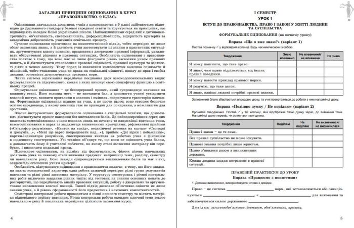 Правознавство. Зошит для формувального та підсумкового оцінювання. 9 клас | Т.Філіпенко - Зображення 4