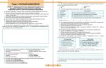Інформатика. Робочий зошит. 9 клас | Й.Ривкінд - Зображення 5