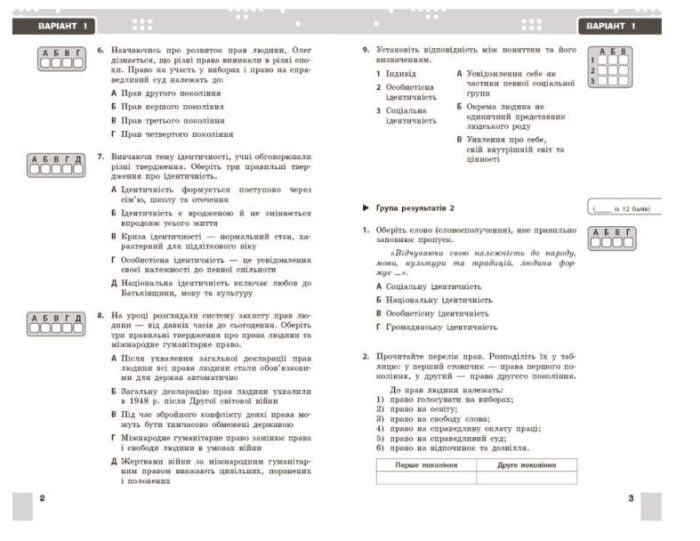 НУШ Громадянська освіта. 8 клас. Поточне та підсумкове оцінювання за групами результатів + діагностувальна робота | Поросюк А. - Зображення 2