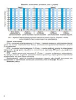 Географія. Зошит для формувального, підсумкового та тематичного оцінювання. 9 клас | В.Безуглий - Зображення 4