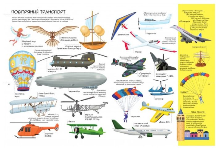 Перші дивовижні відкриття. Енциклопедія. Понад 250 фактів | Ренцо Барзотті - Зображення 3